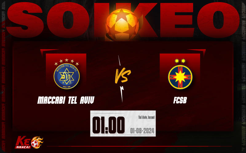 Soi kèo Maccabi Tel Aviv vs FCSB 01h00 ngày 01/8/2024