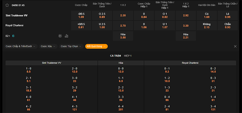 Thông tin bảng tỷ lệ kèo bóng đá St. Truiden vs Charleroi